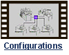 C5 Series Configurations