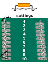 View on the bottom of the PC board after insertion resistors by CS-400E Component Locator: Outward clinch, various Clinch Angles, Lead Lengths are the same